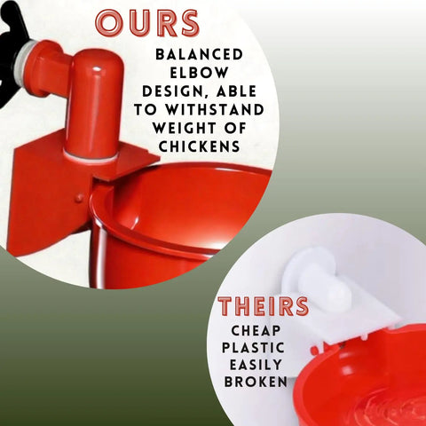 Spill Proof Automatic Chicken Waterer Cups 8 Pack With Free Setup Gear Drip Free Poultry Drinking Nipples for Baby Chicks design comparison