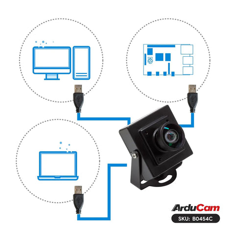 2.3MP USB Camera Module With No Lag Global Shutter And 110 Degree Wide Angle Lens For Crisp 1080p At 90fps High Speed USB 2.0 UVC Webcam
