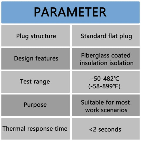 Parameter chart for K Type Mini-Connector Thermocouple Temperature Probe Sensor Pack Of 5, 3 Meter Long, -50C To 482C Range