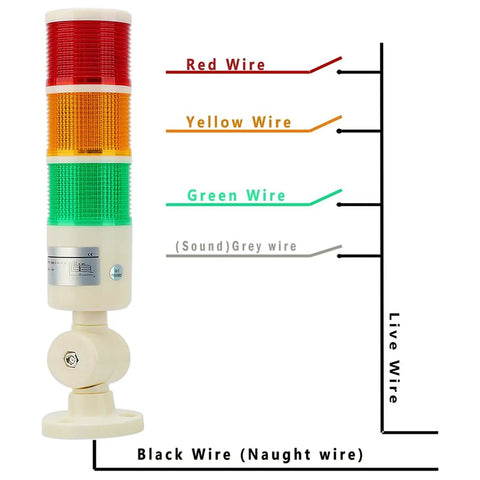 24V Industrial LED Signal Tower Light With Three Layer Stack Rotatable Base Red Orange Green Warning Lights Energy Efficient Flash