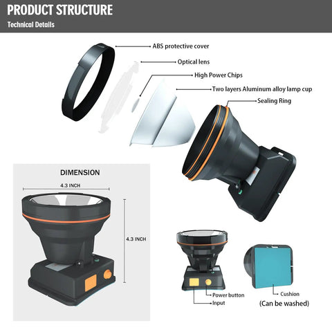 Diagram of Ultra Bright Rechargeable LED Headlamp For Outdoors And Camping Gear Hands Free Spotlight components and dimensions