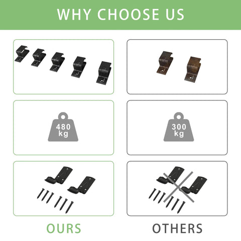 Comparison chart of 6Ft Black Exterior Sliding Barn Door Hardware Track Kit with two types of brackets and weight capacity differences.