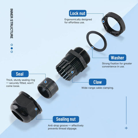 Waterproof Cable Gland Set 100 Piece Kit inner components with lock nut, seal, washer, claw, and sealing nut shown separately.