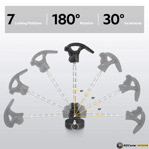 Diagram showing electric trolling motor stabilizer with 7 locking positions and 180-degree rotation in 30-degree increments.