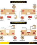 No Sweat Bamboo Router Jig For Door Latch And Deadbolt Installation includes 'A' latch and strike templates with solid bamboo construction.