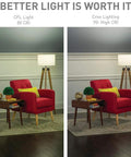Comparison of CFL vs. Cree Lighting 90+ CRI with Next Level Pro Series A19 LED Bulb 75W Equivalent 1100 Lumens Dimmable