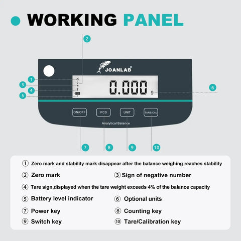Working panel of Analytical Balance 500g Capacity With 0.001g Precision, displaying controls and indicators for precise measurement.