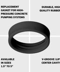2.5 Inch Hevi-Duty Replacement Gasket For Concrete Pumping System, Pro Grade Heavy-Duty Rubber Seal For Snap Couplings, Fits C25SD And C25SDF Clamps, Box Of 6, black rubber gasket