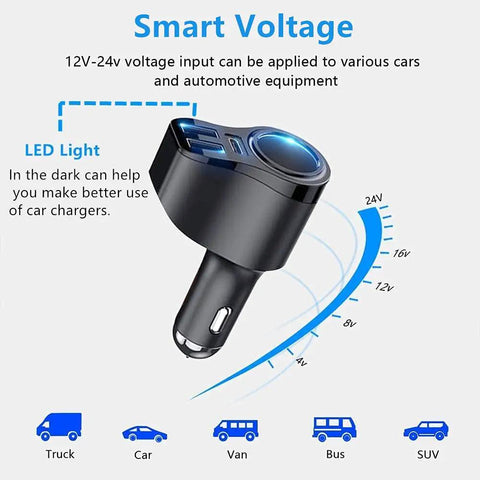 All In One USB C Car Charger With 168W Power, LED light, dual voltage input, icons for car types, smart voltage graph