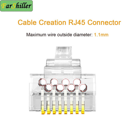 Clear front view of RJ45 Crimp Connectors 8P8C UTP Ethernet Plug For CAT5E CAT5 CAT6 Solid Or Stranded Cable Gold Plated 50 Pack Gigabit Ready Pro Grade Network Cable End Connectors, showing gold pins.