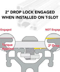 Diagram showing 15 Series 1.5 Inch By 1.5 Inch T Slotted Aluminum Extrusion, 2° drop lock feature engaged and not engaged.
