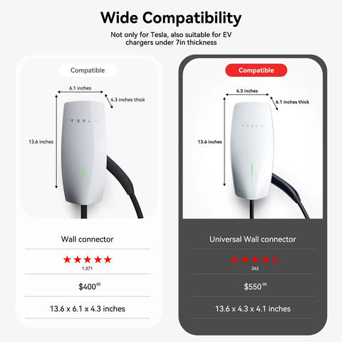 Comparison of Tesla wall connector with universal wall connector showing size compatibility for All Weather Wall Mounted EV Charger Protective Box For Outdoor Home Charging Stations Universal Fit For Tesla And Most EV Chargers Weatherproof Cover Shields Your Charger From Rain Snow Sun Dust.