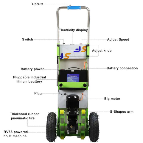 Heavy Duty Electric Stair Climbing Hand Truck Folding Sack Cart With Removable Battery For Moving Furniture Heavy Loads Up To 400kg showing controls and battery layout.