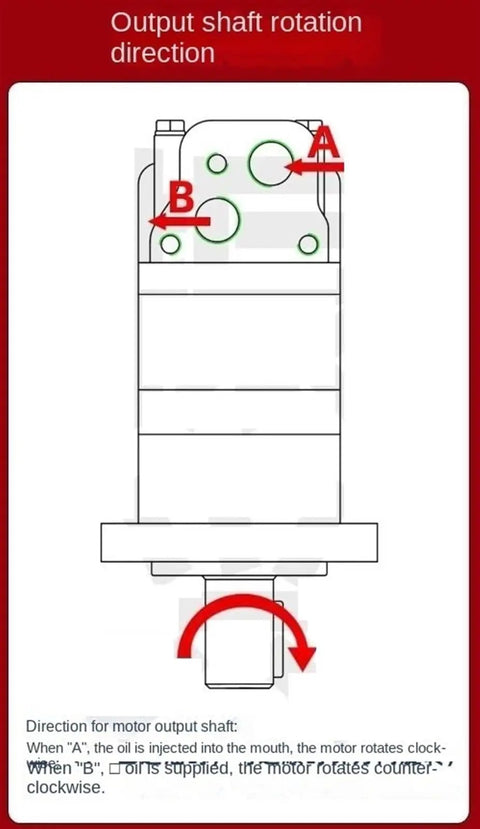 Schematic showing output shaft rotation direction for Heavy Duty Hydraulic Oil Motor With Four Hole Mount BM5 Series.