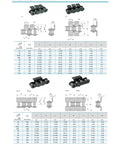 Sturdy 06B-1 Roller Drive Chain 1.5M Length Featuring Double Hole Attachments for conveyor chain specifications and dimensions.