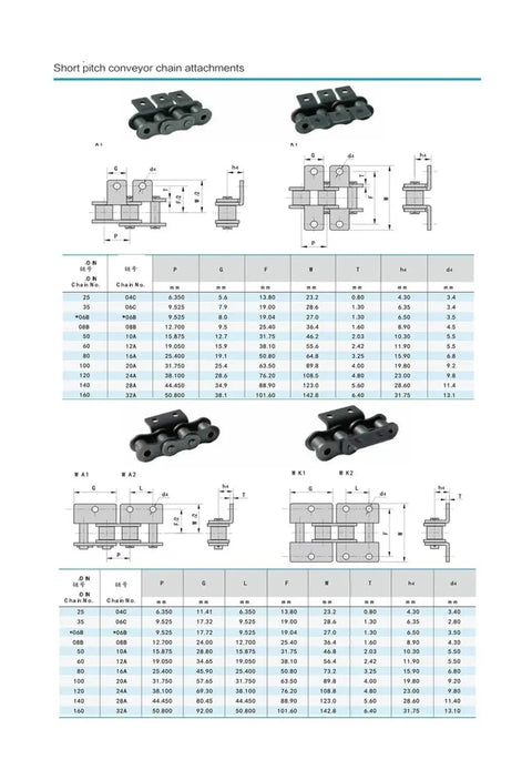 Sturdy 06B-1 Roller Drive Chain 1.5M Length Featuring Double Hole Attachments for conveyor chain specifications and dimensions.