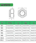 Diagram of M8 Nylon Insert Lock Nuts 304 Stainless Steel Self Locking Hex Nuts with size and pitch table