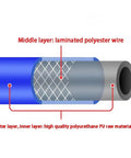 Cross-section view of Straight Up Heavy Duty Pu Spring Air Hose With Retractable Spiral Design For High Pressure Pneumatic Systems.