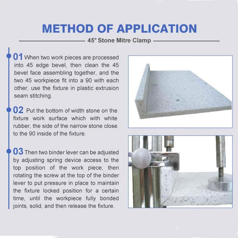 Method of application for 45 Degree Stone Mitre Clamp For Granite And Marble Countertops Pro Grade Countertop Seam Splicing Fixture