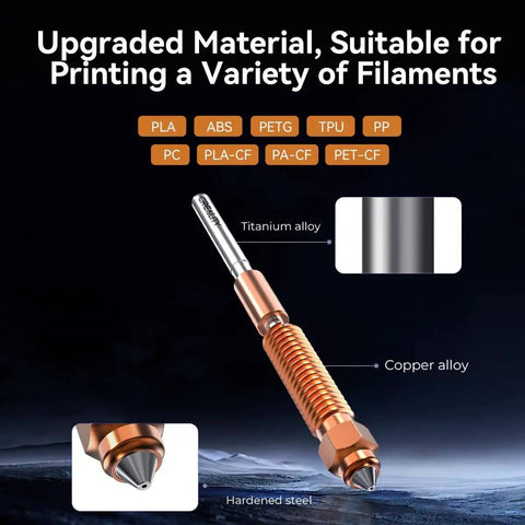 Ender 3 V3 SE KE Hotend Upgrade Kit with ceramic heating block and quick swap nozzle shown with titanium alloy and copper materials.