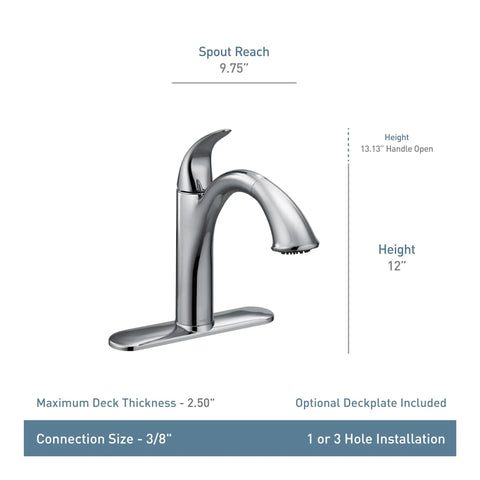 Camerist One-Handle Pullout Kitchen Faucet With Reflex Docking And Power Clean Spray Chrome Finish dimensions