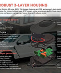 Robust 3-layer housing diagram for Level 2 EV Charger For Home Or Outdoor Use Fast Wall Charging Station
