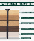 Heavy Duty 14 X 2 Inch Structural Deck Lag Screws With Epoxy Coating For Outdoor Timber And Fences, Rust Resistant Black Finish, Torx T30 Drive Bit Included, 50 Pack For Pergolas Log Cabins Landscaping Wood, shown with multi-material applications