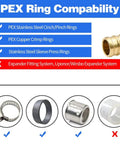 Compatibility chart for 10 Pack Drop Ear Elbow Fittings For PEX 1/2 In X 1/2 In NPT Female Threads, showing compatible ring types.