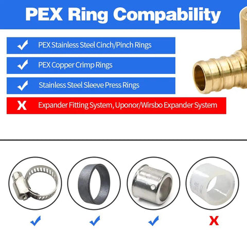Compatibility chart for 10 Pack Drop Ear Elbow Fittings For PEX 1/2 In X 1/2 In NPT Female Threads, showing compatible ring types.