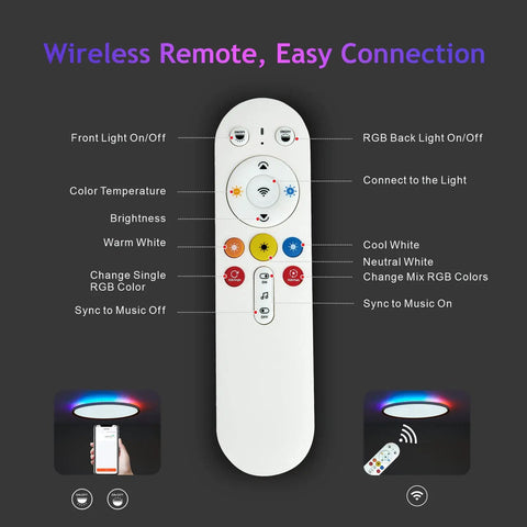 Remote control for Smart RGB LED Ceiling Light With Alexa WiFi Remote And Tuya App Color Changing 18 Inch Low Profile Dimmable Flush Mount for Bedroom and Living Room Black Gold Finish.