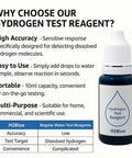 Dissolved Hydrogen Water Tester Kit with Blue Drops Reagent 10mL bottle, accuracy and usability benefits