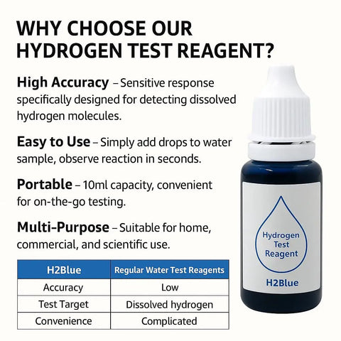 Dissolved Hydrogen Water Tester Kit with Blue Drops Reagent 10mL bottle, accuracy and usability benefits