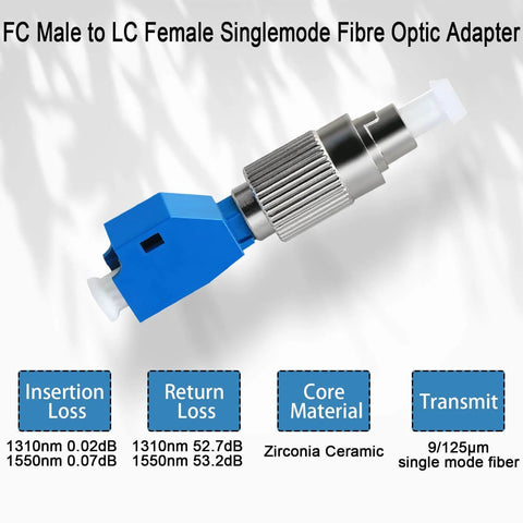 FC To LC Hybrid Fiber Optic Adapter Easy Swap Singlemode 9 125 Micron FC UPC Male To LC UPC Female with specifications