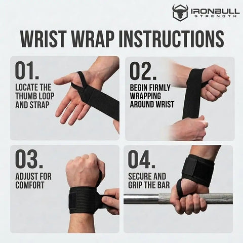Instructions for 18 Inch Wrist Wraps For Weightlifting And Powerlifting With Thumb Loop in four steps, showing secure wrist support.