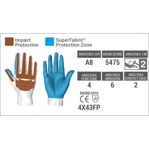 Cut-Resistant Impact Grip Rescue Gloves With SuperFabric Palm And IR-X Exoskeleton For Maximum Hand Protection ANSI A8 Durable Safety Gear For Tough Jobs Size Small