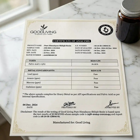 Certificate of Analysis for Pure Himalayan Shilajit Resin showing test results and quality assurance details.