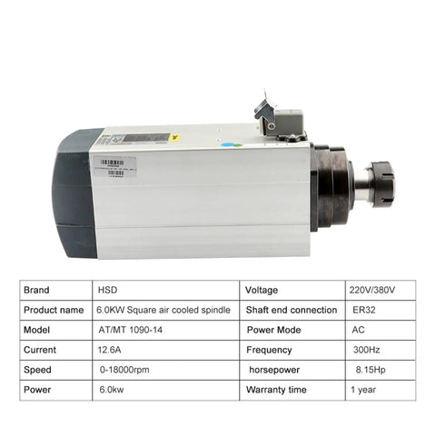 Heavy Duty 5Axis CNC Spindle Motor Featuring Badass Air Cooling And Precise ER32 Chuck Setup, 6KW, square air-cooled design.