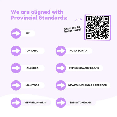 Map showing alignment with provincial standards in Canada, includes QR code for more information.