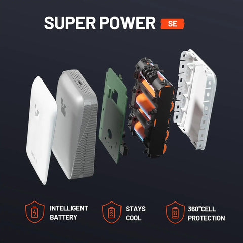 Exploded view of battery components showing intelligent battery, cooling system, and 360-degree cell protection features.