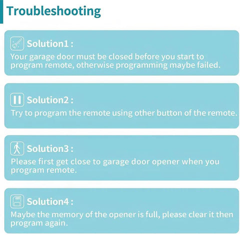 Troubleshooting guide for Two Pack Universal Garage Door Opener Remote SM24 MAX with four solutions in blue text boxes.