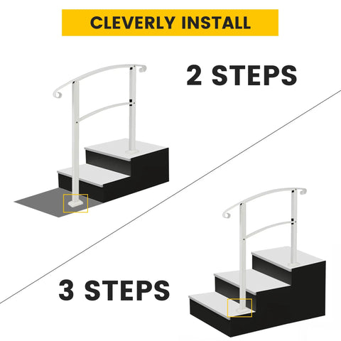 Adjustable Three Foot Steel Step Handrail For Outdoor Stairs Compatible With Two Or Three Steps Built Tough, showing installation examples.