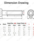Dimensions of 304 Stainless Steel Hex Socket Barrel Nuts Set For Furniture Makers, Rivet Nut Cap Screws, Hex Head Fasteners, M2 M3 M4 M5 Threads