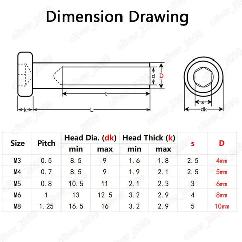 Dimension drawing of 304 Stainless Steel Rivet Nut Hex Socket Head Cap Screw Barrel Nut For Furniture Connectors M4 X 65mm Pack Of 5