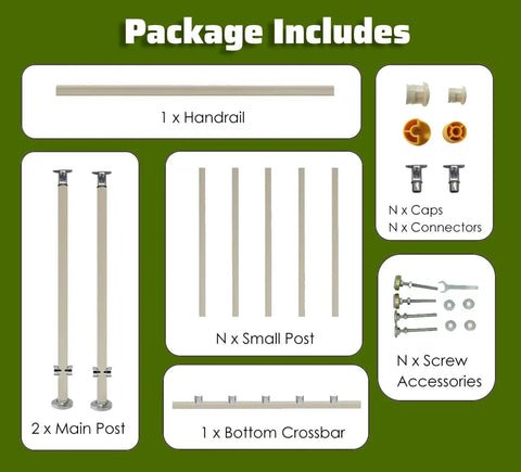 Package contents of Rock Solid White Mezzanine Railing Guard including handrail, main posts, small posts, crossbar, caps, and screws.