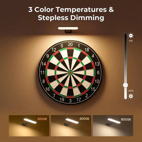 Top Notch Rechargeable Picture Lights Two Pack Museum Quality High Cri Wall Mounted Frame Lamps Dope Glow For Modern Art Displays Killer Illumination with 3 color temperatures feature