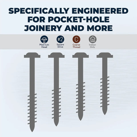Diagram showing stainless steel pocket hole screws with Maxi Loc Head and coarse thread for pocket-hole joinery.