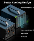 Plug And Play Heavy Lifter Four Bay Sata Storage Enclosure For 2.5 And 3.5 Inch Drives with dual fans and honeycomb heat sink design.