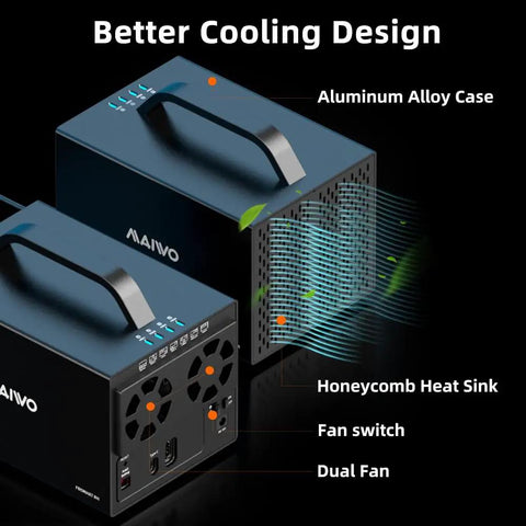 Plug And Play Heavy Lifter Four Bay Sata Storage Enclosure For 2.5 And 3.5 Inch Drives with dual fans and honeycomb heat sink design.