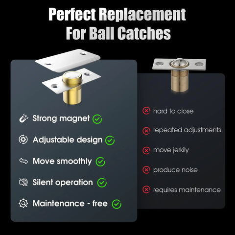 Upgraded Super Sturdy Magnetic Door Catch Adjustable Silent Ball Latch For Closet And French Doors Concealed Heavy Duty Slide Replacement Clean Silver 2 Pack with strong magnet and adjustable design