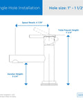 Diagram of Parma Single Handle Lavatory Faucet With Metal Touch Down Drain, Drip Free Ceramic Disc Valve dimensions and installation.